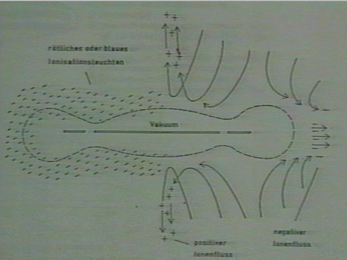 technologia 3 rzeszy - 19_32.jpg